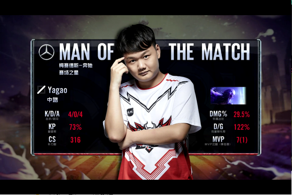 DFM翻盘BRO,369团战一打五顶尖较量全球总决赛,强势挺进下一轮 DFM翻盘BRO,369团战一打五顶尖较量全球总决赛,强势挺进下一轮