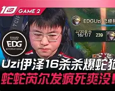 EDG轻取WBG,CoreJJ拿下关键大龙顶尖较量2025世界赛,锁定晋级资格 EDG轻取WBG,CoreJJ拿下关键大龙顶尖较量2025世界赛,锁定晋级资格