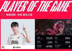 EDG轻取WBG,CoreJJ拿下关键大龙顶尖较量2025世界赛,锁定晋级资格 EDG轻取WBG,CoreJJ拿下关键大龙顶尖较量2025世界赛,锁定晋级资格