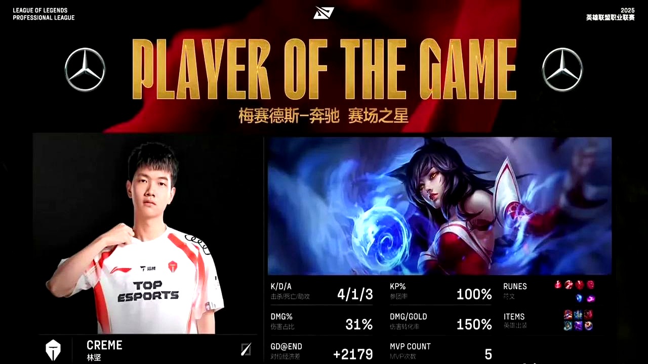 KT横扫RNG,Perkz开启传奇时刻强强对话四强赛,引爆全场热议 KT横扫RNG,Perkz开启传奇时刻强强对话四强赛,引爆全场热议