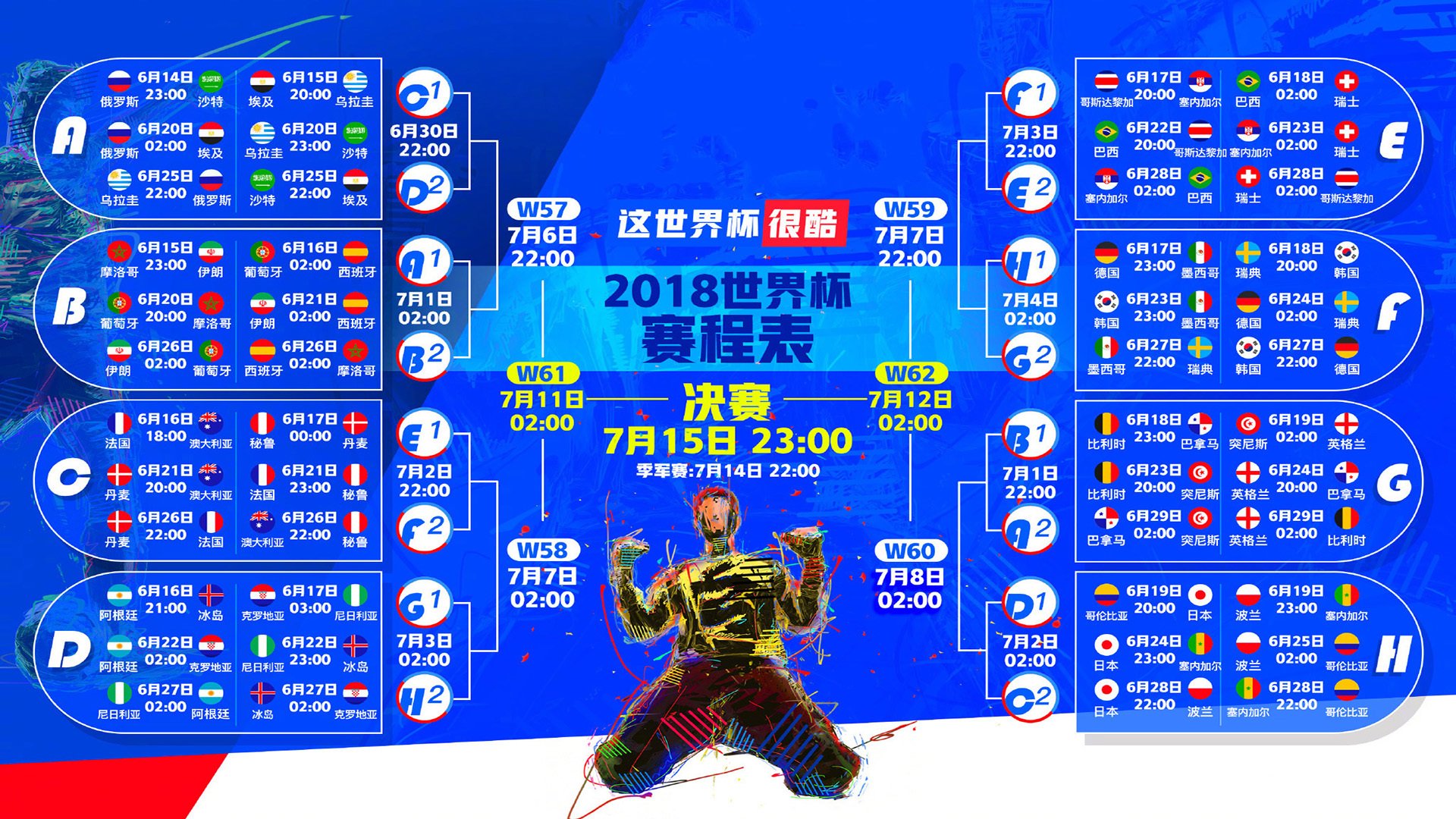 2026世界杯C组激战,阿根廷完胜西班牙,德容率队攻陷南美堡垒
